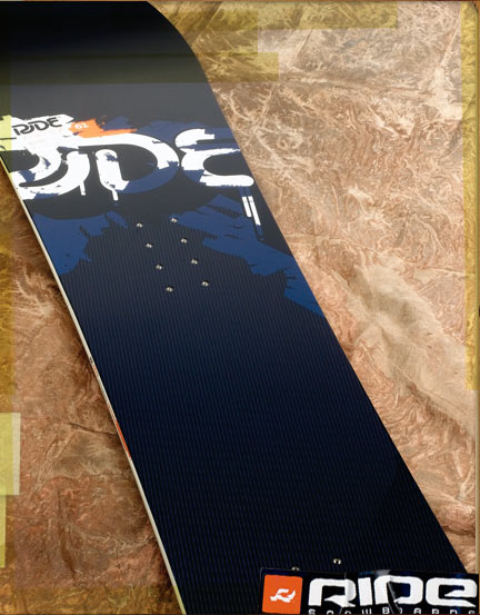 RIDE AGENDA 156 $1,500.00